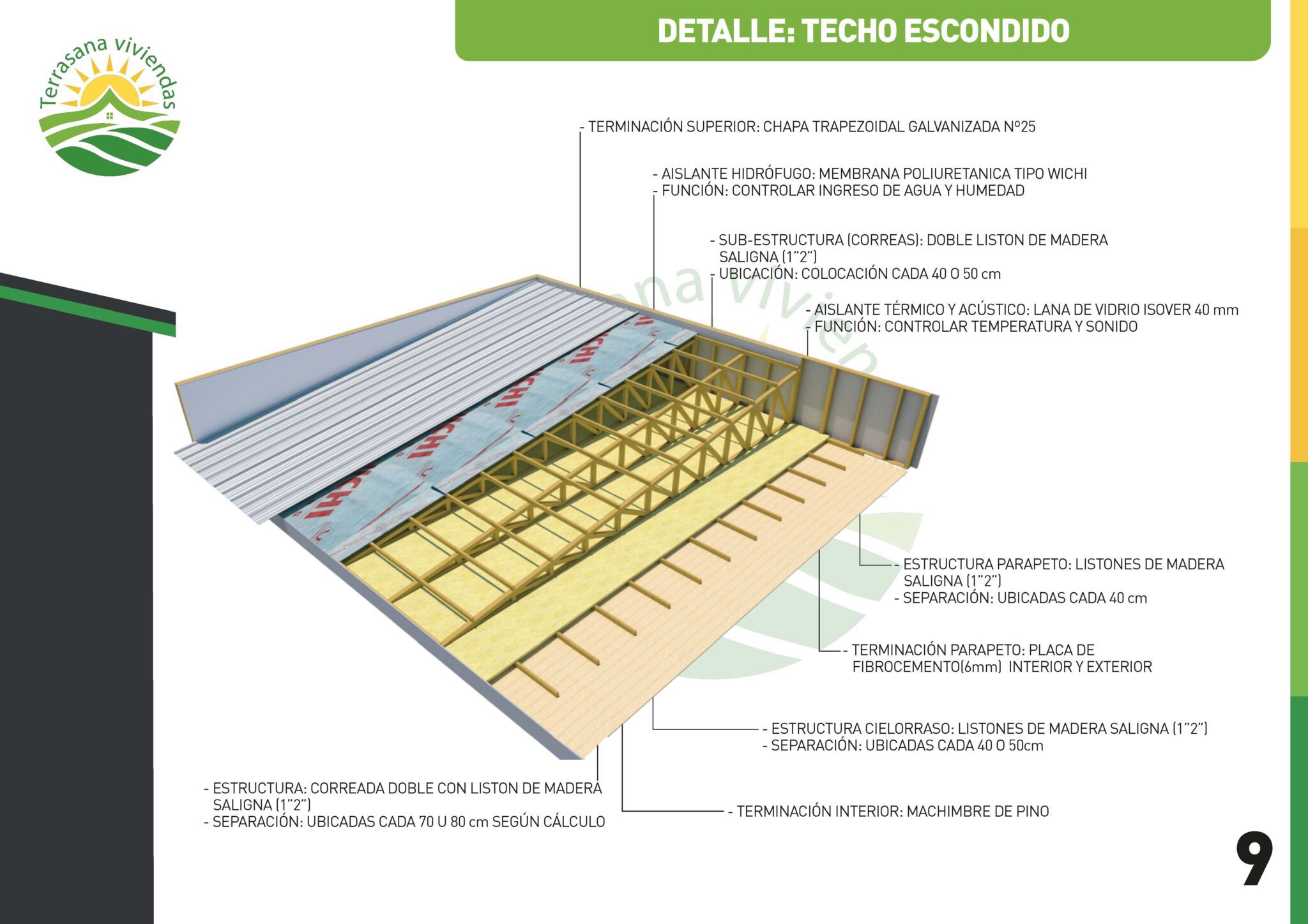 Manual_de_construccion_TERRASANA_OPTIMIZADO_Página_10