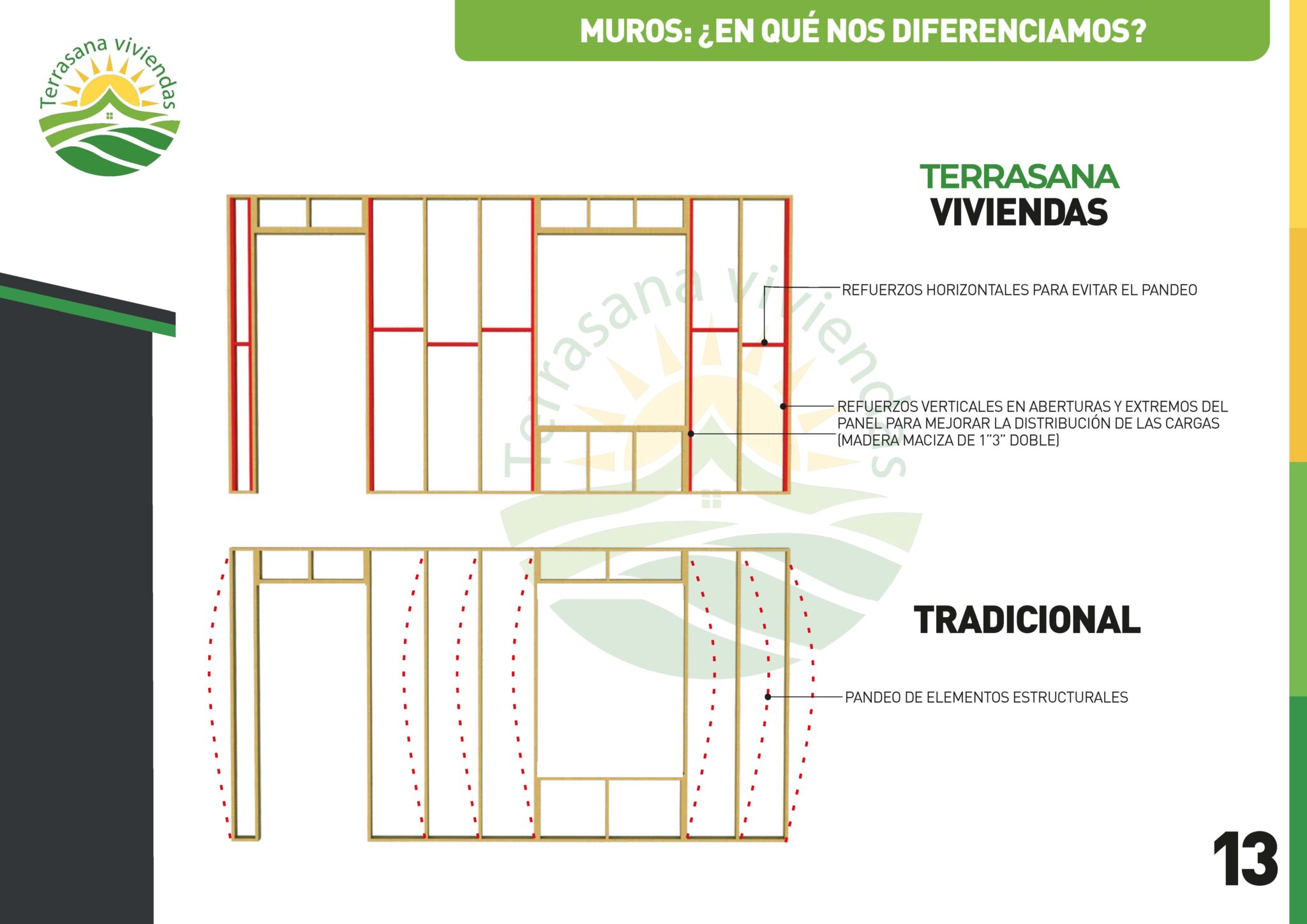 Manual_de_construccion_TERRASANA_OPTIMIZADO_Página_14