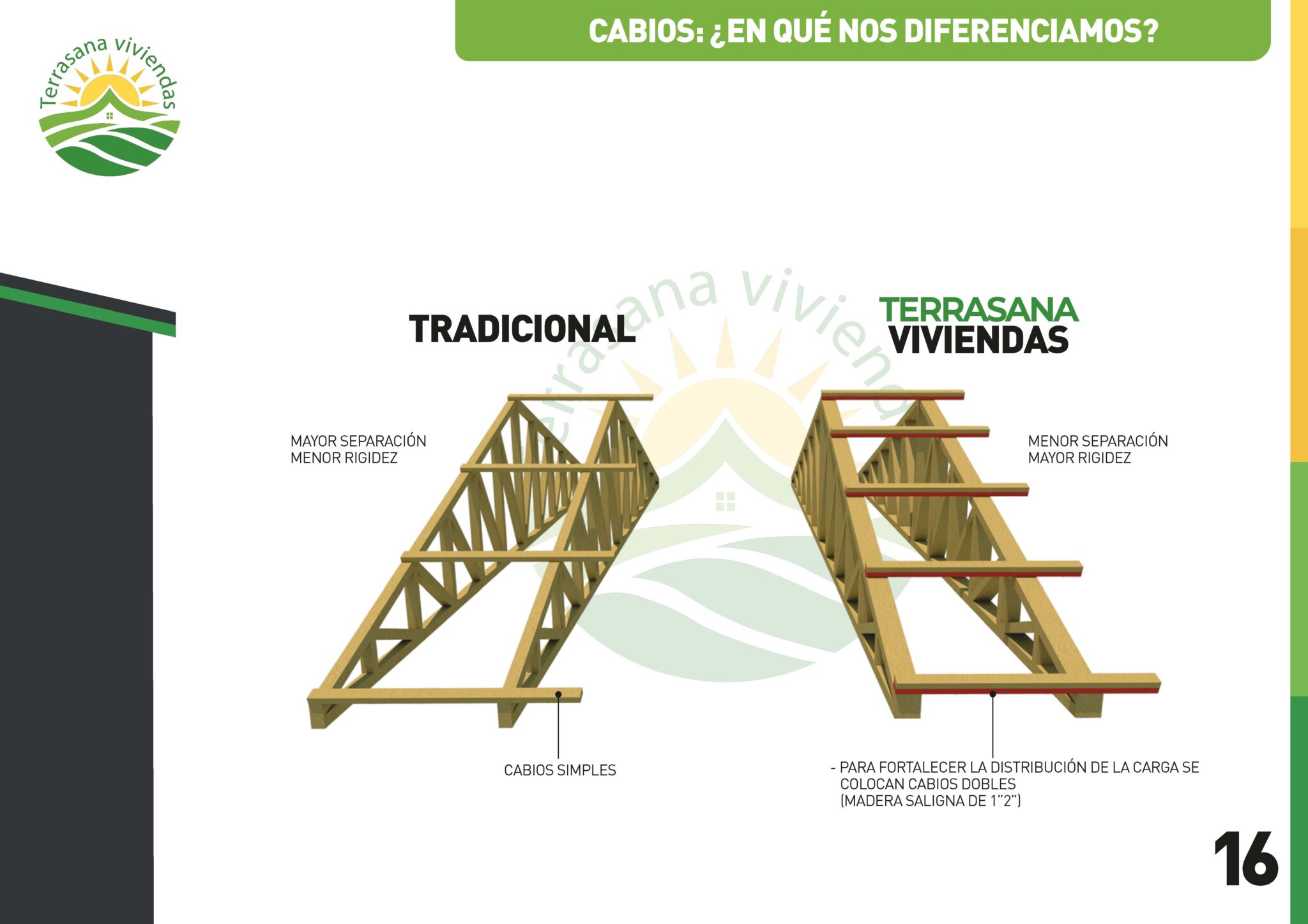 Manual_de_construccion_TERRASANA_OPTIMIZADO_Página_17